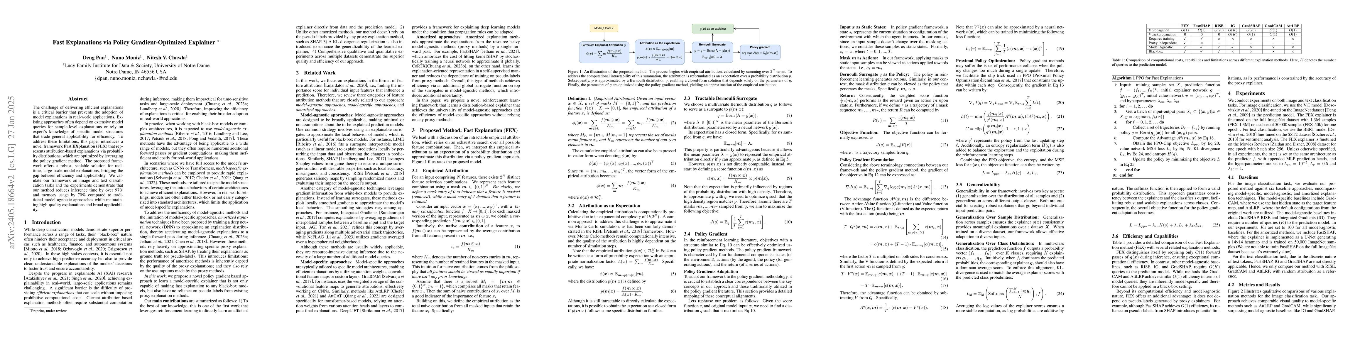 Thumbnail for Fast Explainability via Feasible Concept Sets Generator