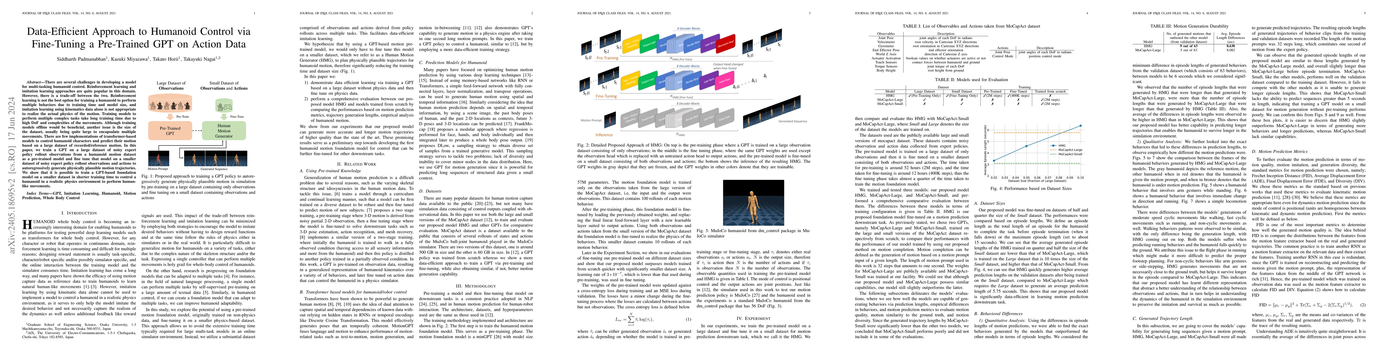 Thumbnail for Data-Efficient Approach to Humanoid Control via Fine-Tuning a
  Pre-Trained GPT on Action Data