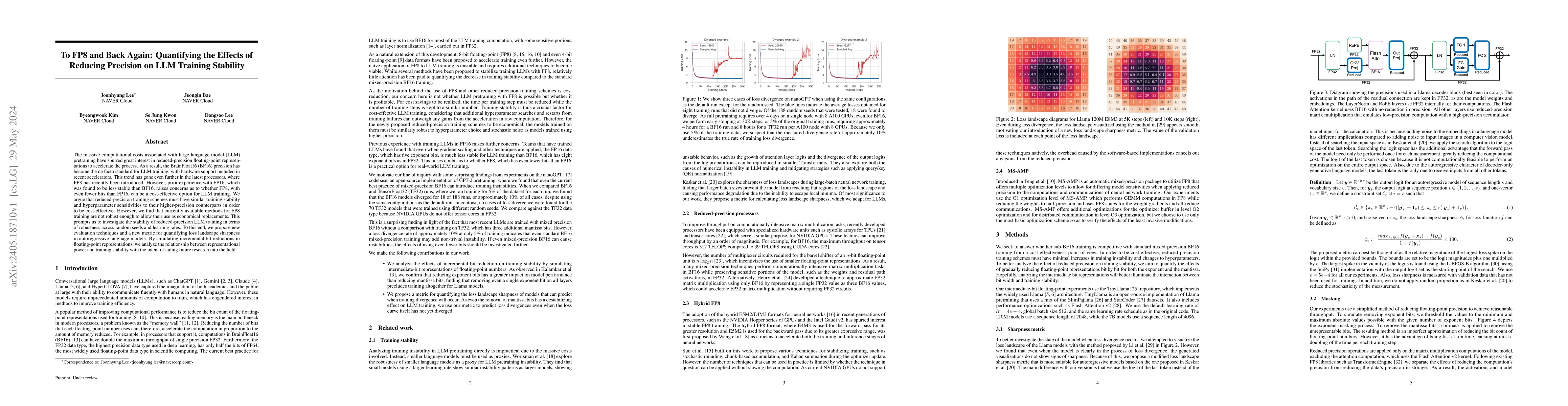 Thumbnail for To FP8 and Back Again: Quantifying the Effects of Reducing Precision on
  LLM Training Stability