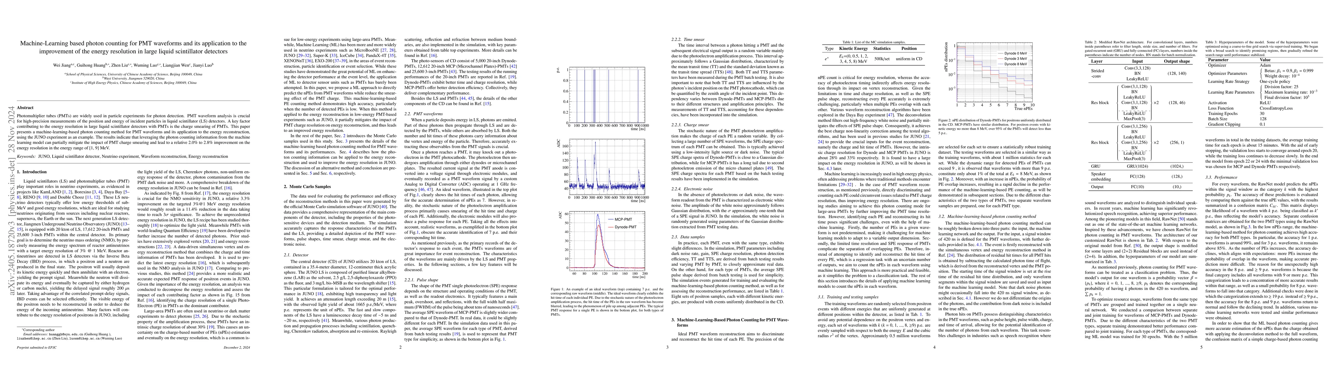 Thumbnail for Machine-Learning based photon counting for PMT waveforms and its
  application to the improvement of the energy resolution in large liquid
  scintillator detectors