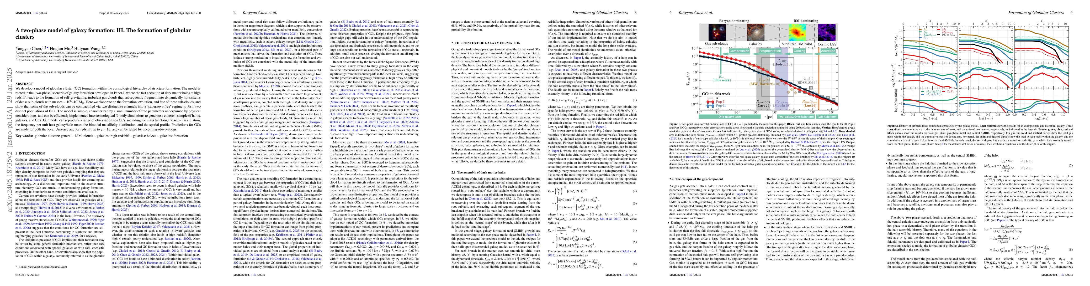 Thumbnail for A two-phase model of galaxy formation: III. The formation of globular
  clusters