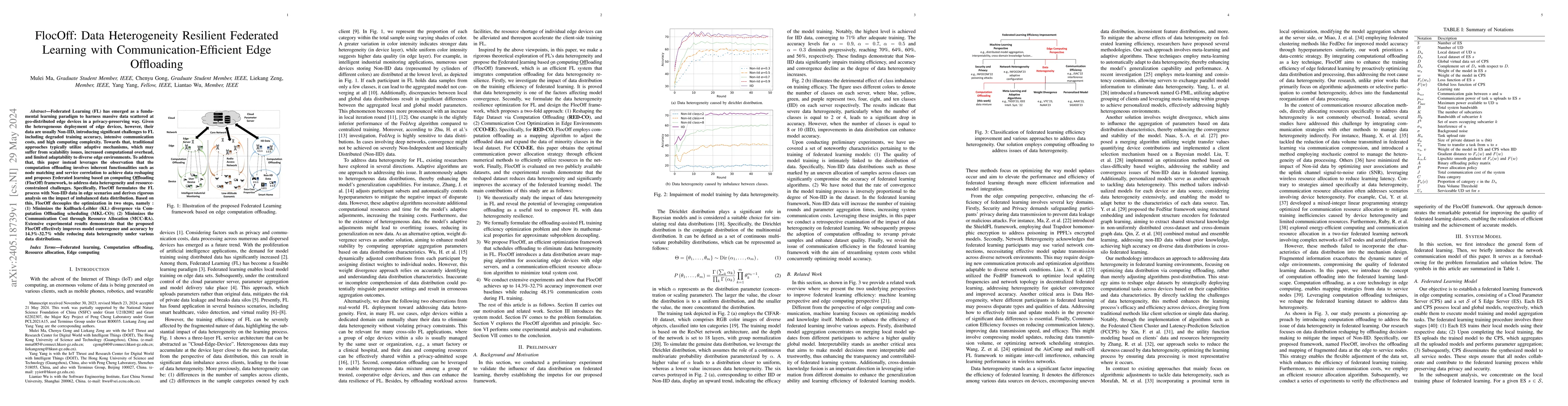 Thumbnail for FlocOff: Data Heterogeneity Resilient Federated Learning with
  Communication-Efficient Edge Offloading