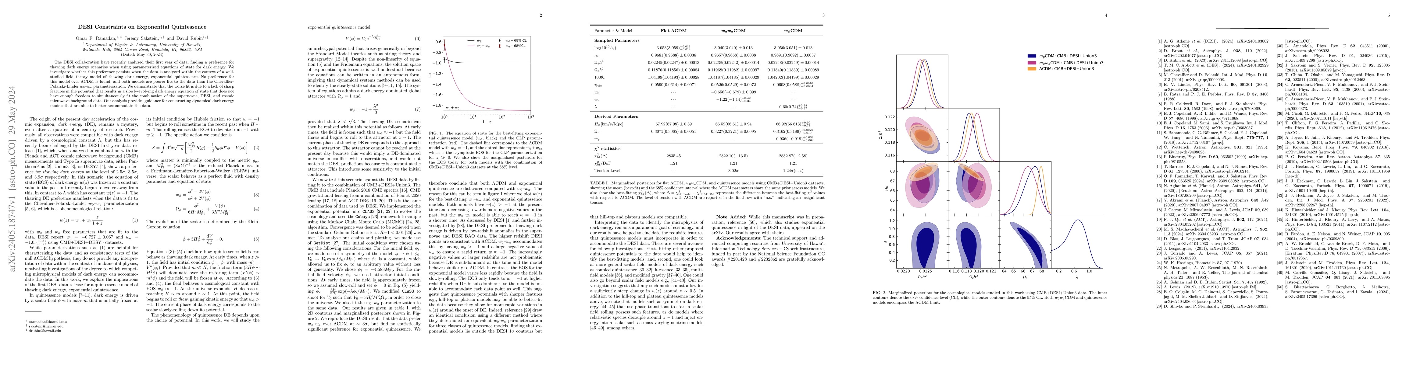 Thumbnail for DESI Constraints on Exponential Quintessence
