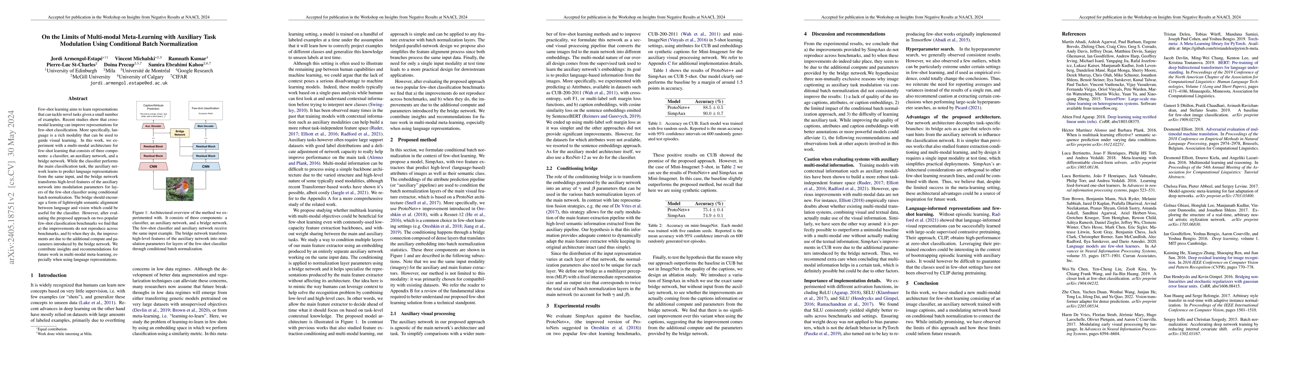 Thumbnail for On the Limits of Multi-modal Meta-Learning with Auxiliary Task
  Modulation Using Conditional Batch Normalization