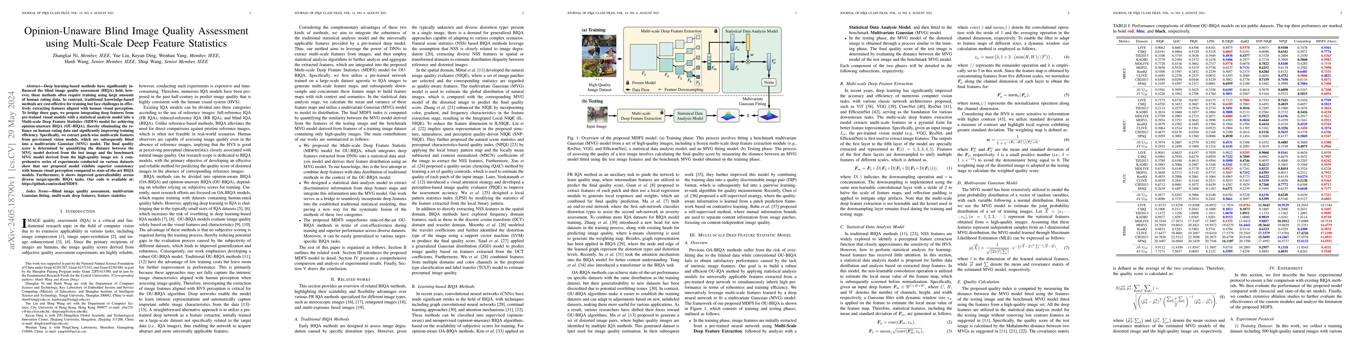 Thumbnail for Opinion-Unaware Blind Image Quality Assessment using Multi-Scale Deep
  Feature Statistics