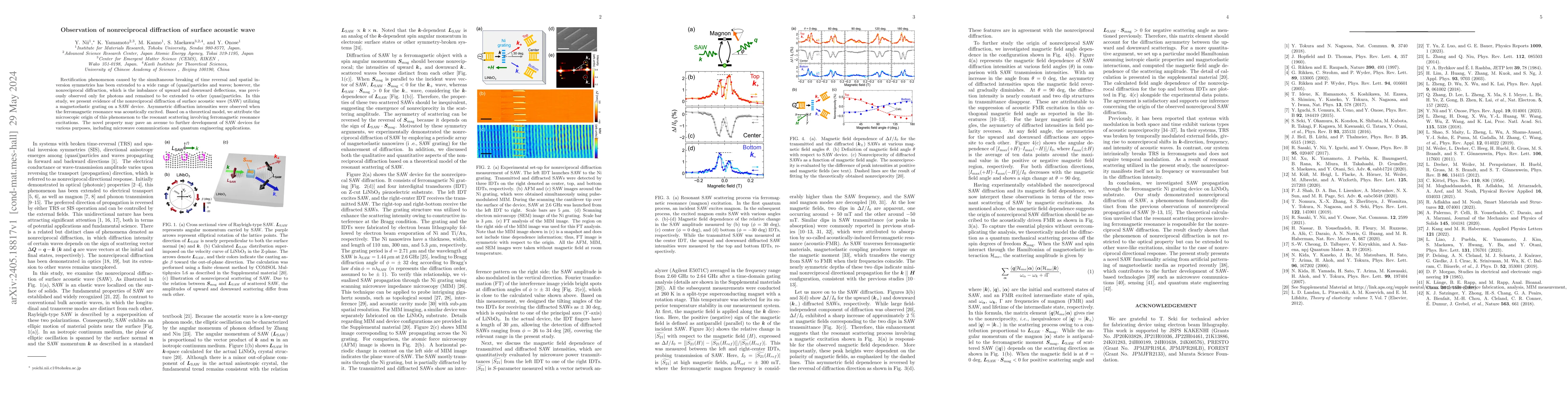 Thumbnail for Observation of nonreciprocal diffraction of surface acoustic wave