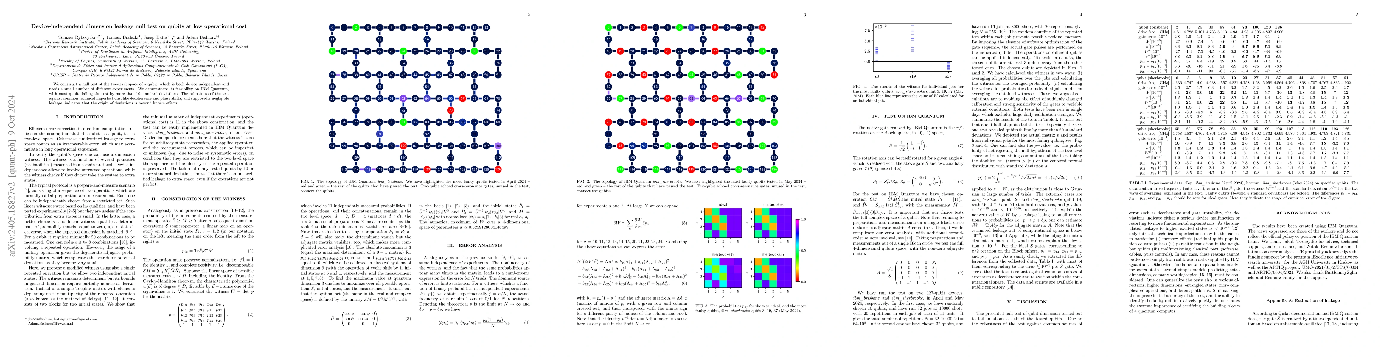 Thumbnail for Device-independent dimension leakage null test on qubits with minimal
  resources