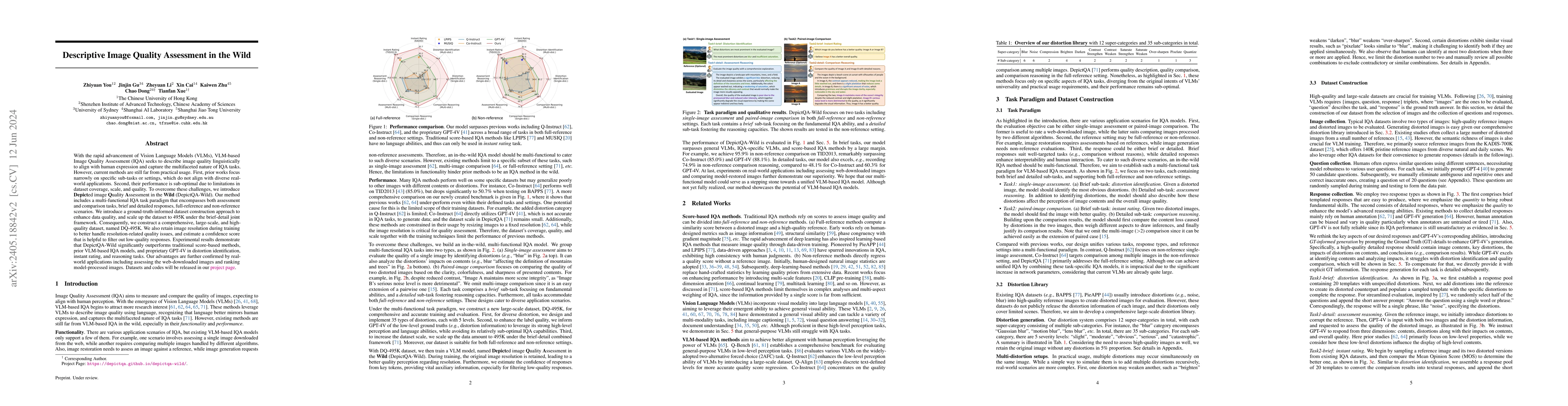 Thumbnail for Descriptive Image Quality Assessment in the Wild