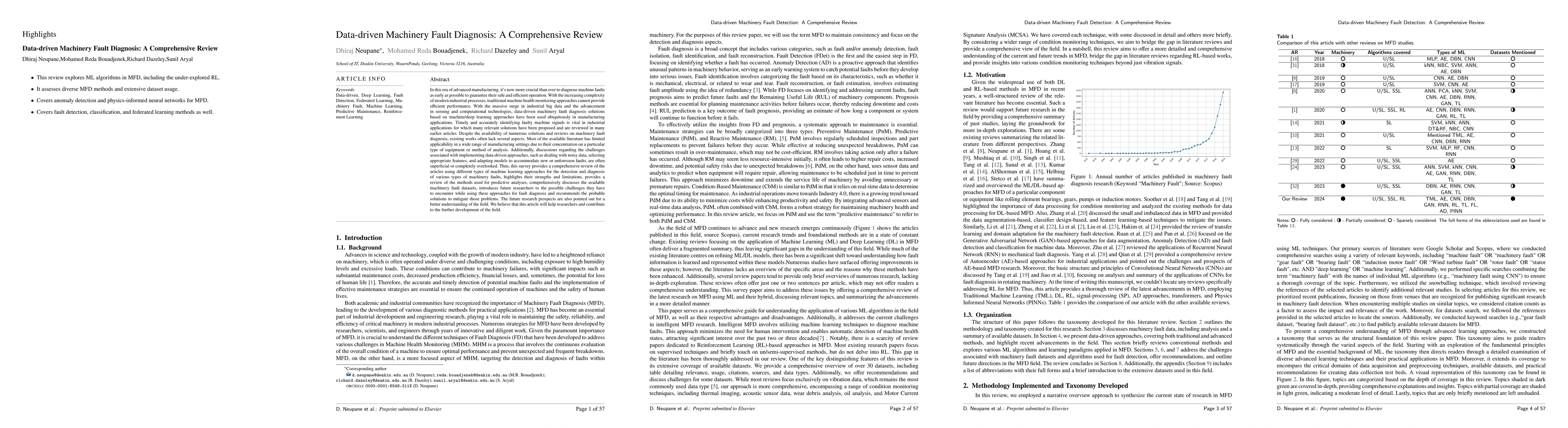 Thumbnail for Data-driven Machinery Fault Detection: A Comprehensive Review