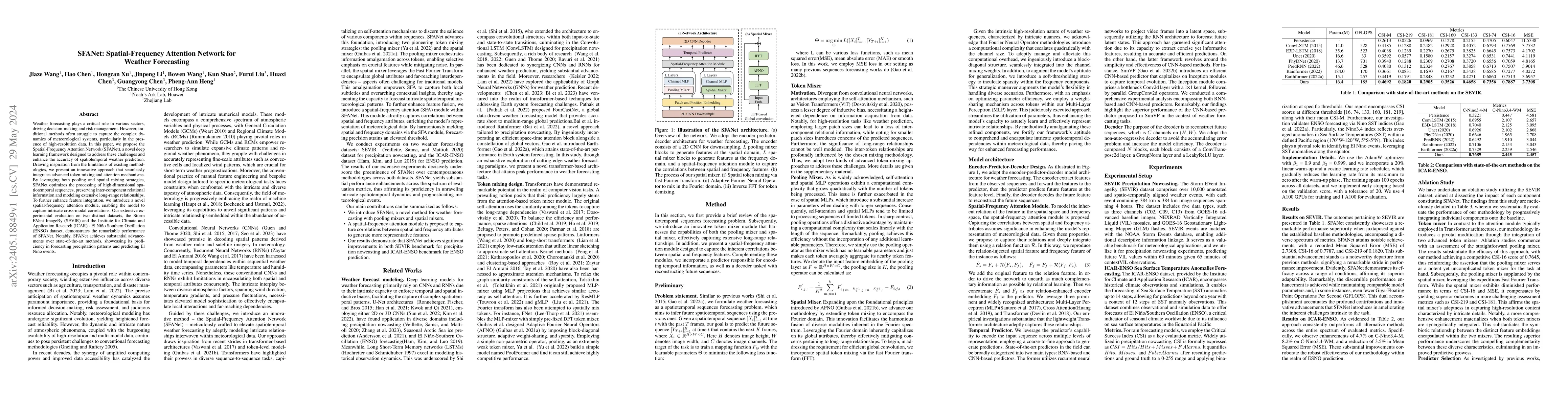 Thumbnail for SFANet: Spatial-Frequency Attention Network for Weather Forecasting