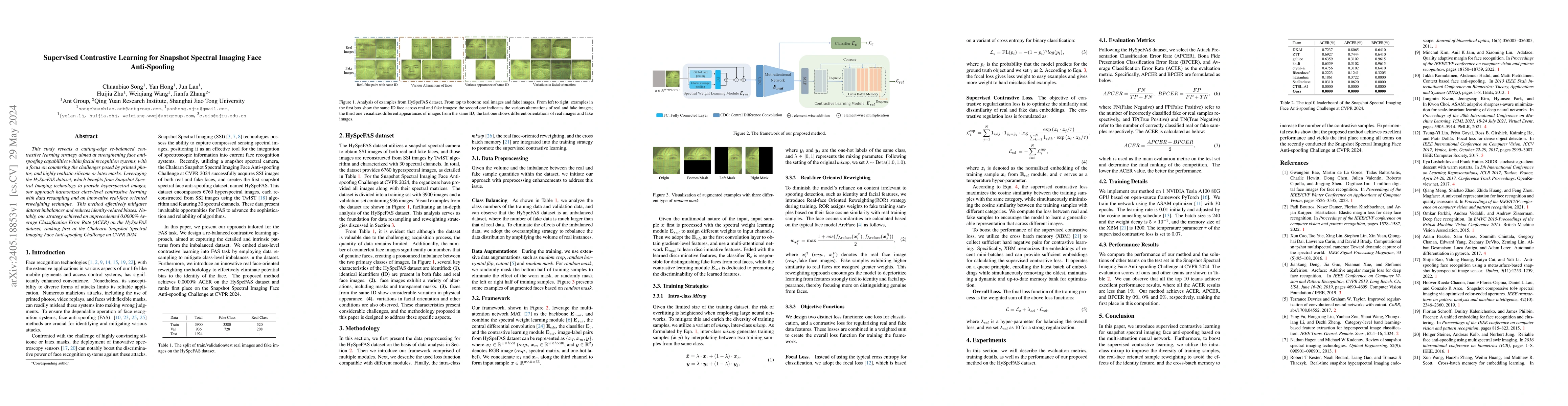 Thumbnail for Supervised Contrastive Learning for Snapshot Spectral Imaging Face
  Anti-Spoofing