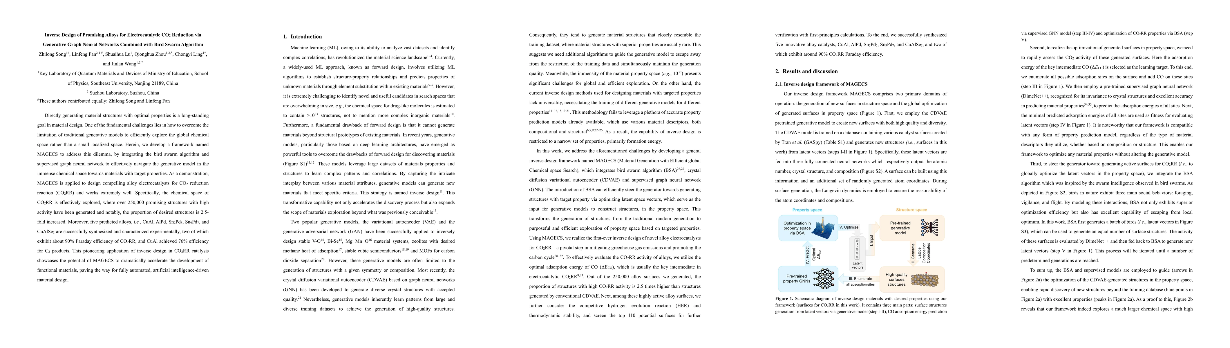 Thumbnail for Inverse Design of Promising Alloys for Electrocatalytic CO$_2$ Reduction
  via Generative Graph Neural Networks Combined with Bird Swarm Algorithm