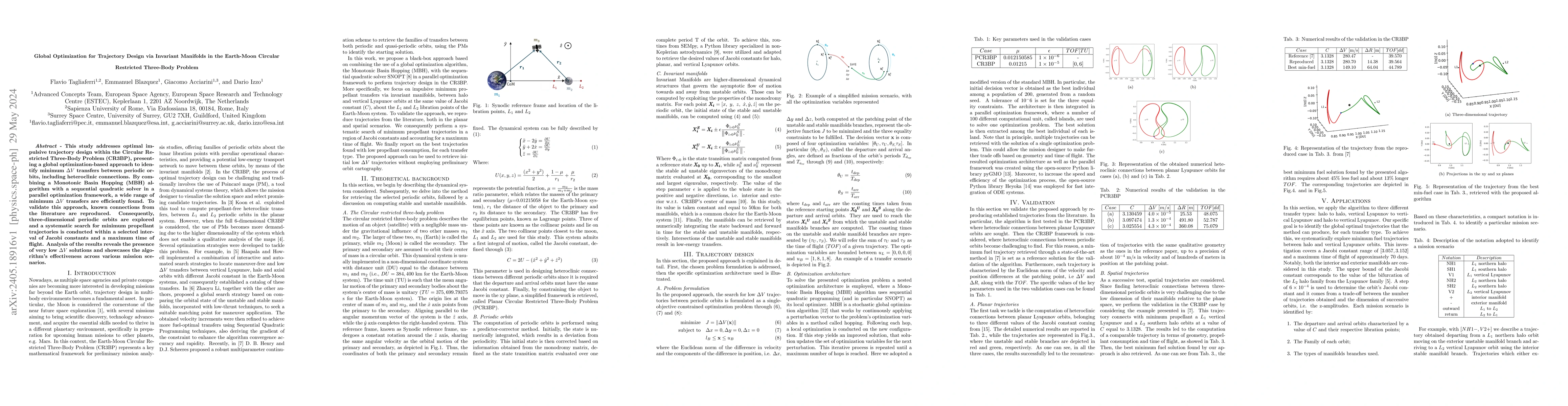 Thumbnail for Global Optimization for Trajectory Design via Invariant Manifolds in the
  Earth-Moon Circular Restricted Three-Body Problem