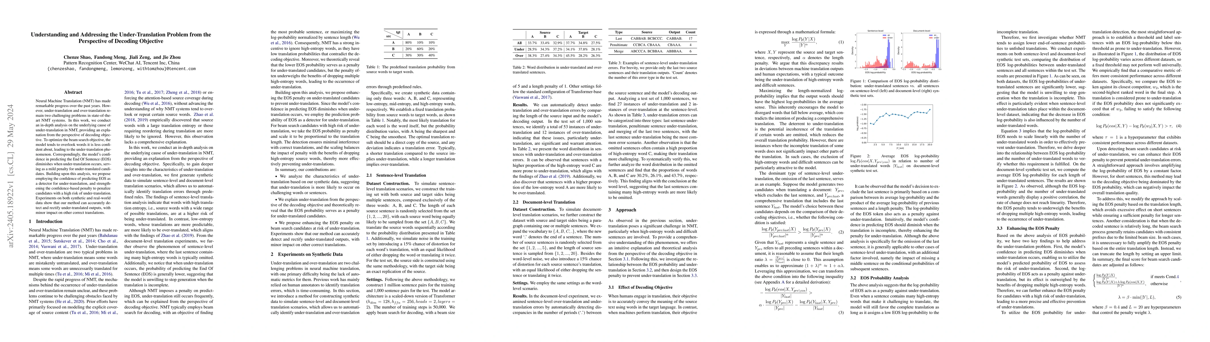 Thumbnail for Understanding and Addressing the Under-Translation Problem from the
  Perspective of Decoding Objective