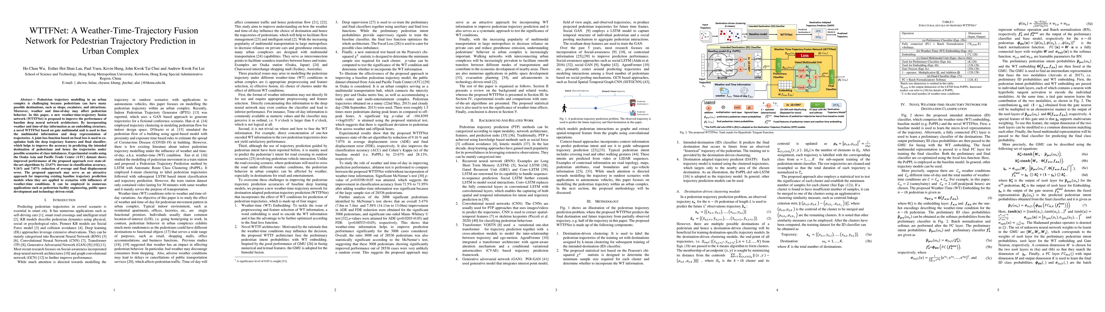 Thumbnail for WTTFNet: A Weather-Time-Trajectory Fusion Network for Pedestrian
  Trajectory Prediction in Urban Complex