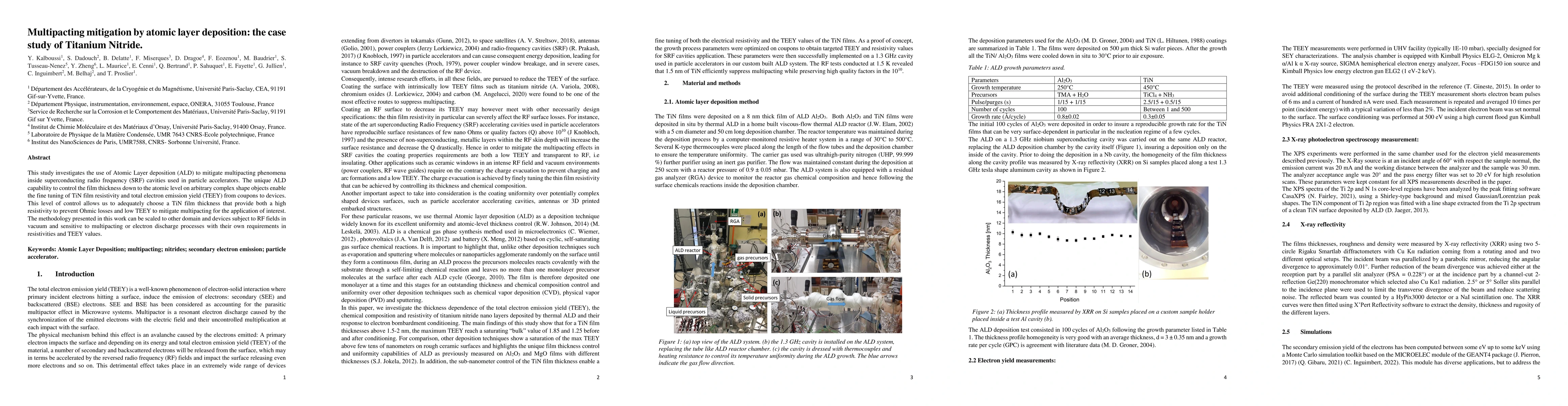 Thumbnail for Multipacting mitigation by atomic layer deposition: the case study of
  Titanium Nitride