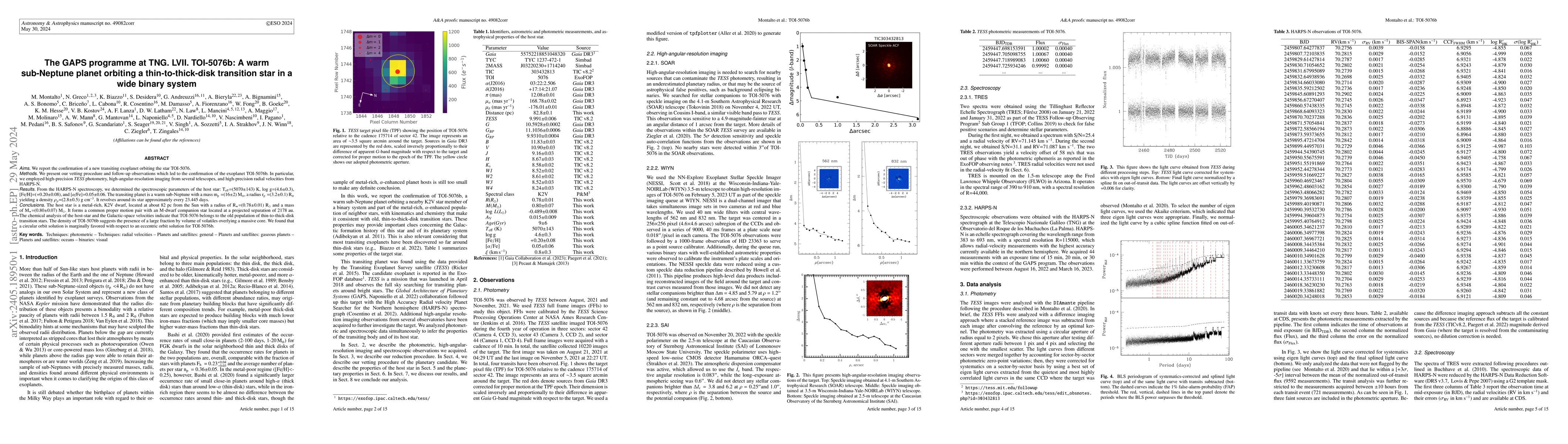 Thumbnail for The GAPS programme at TNG. LVII. TOI-5076b: A warm sub-Neptune planet
  orbiting a thin-to-thick-disk transition star in a wide binary system