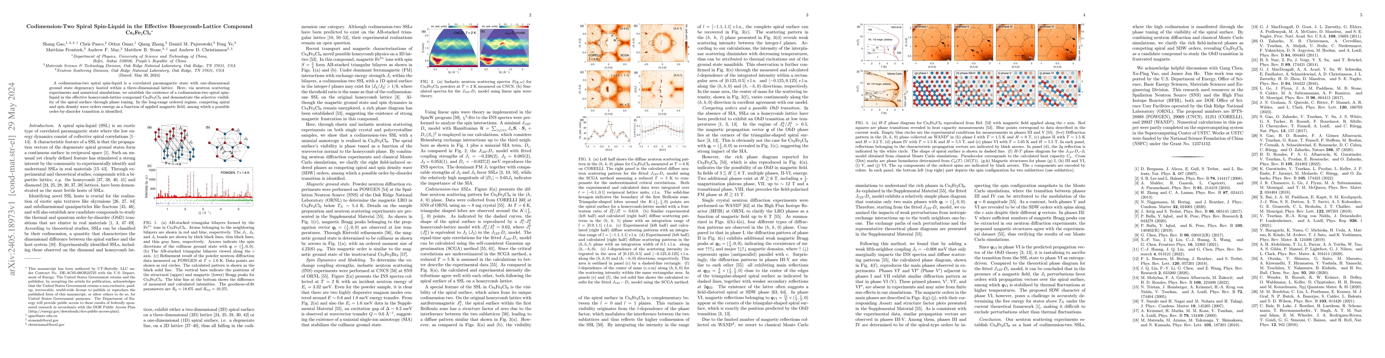 Thumbnail for Codimension-Two Spiral Spin-Liquid in the Effective Honeycomb-Lattice
  Compound Cs$_3$Fe$_2$Cl$_9$