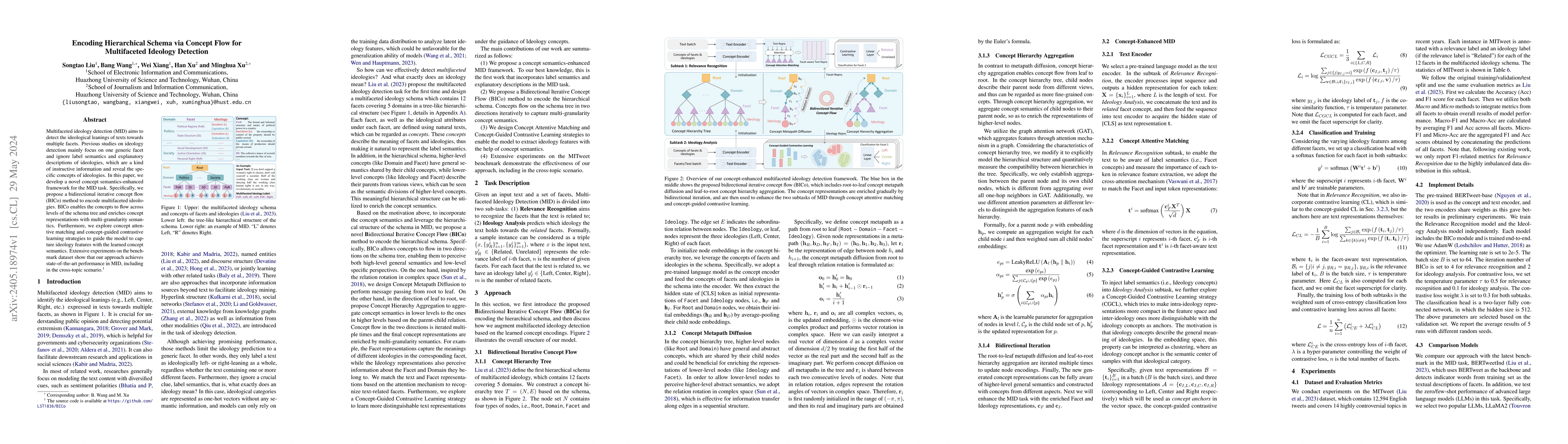 Thumbnail for Encoding Hierarchical Schema via Concept Flow for Multifaceted Ideology
  Detection