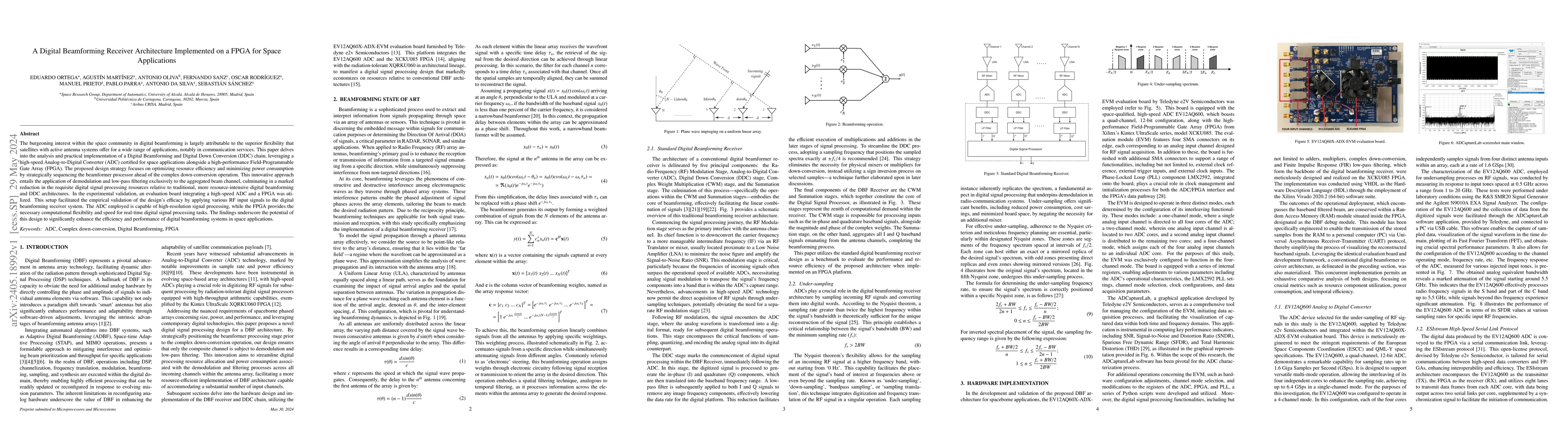 Thumbnail for A Digital Beamforming Receiver Architecture Implemented on a FPGA for
  Space Applications