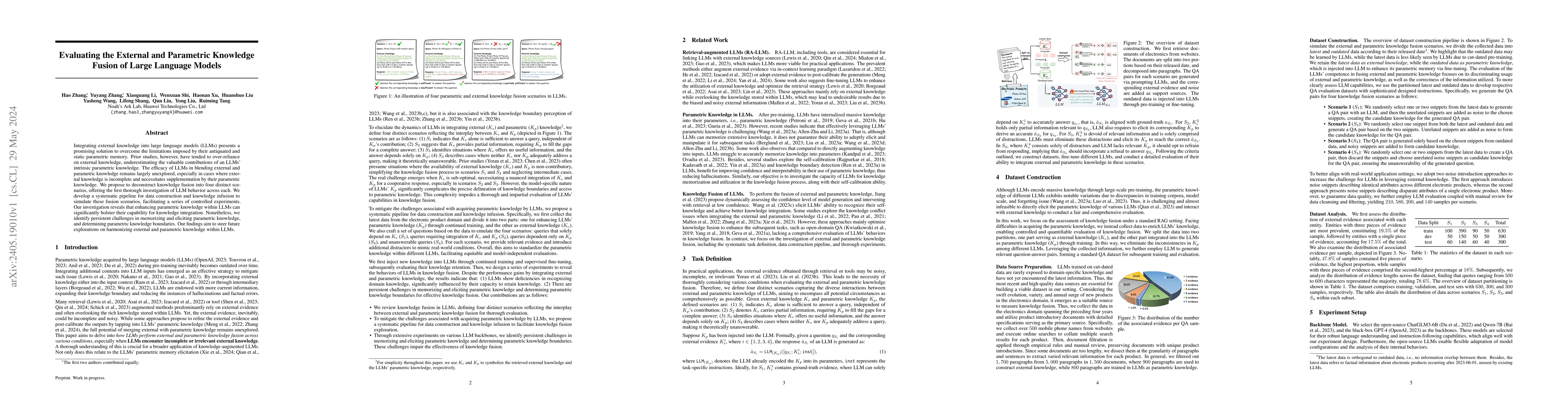 Thumbnail for Evaluating the External and Parametric Knowledge Fusion of Large
  Language Models