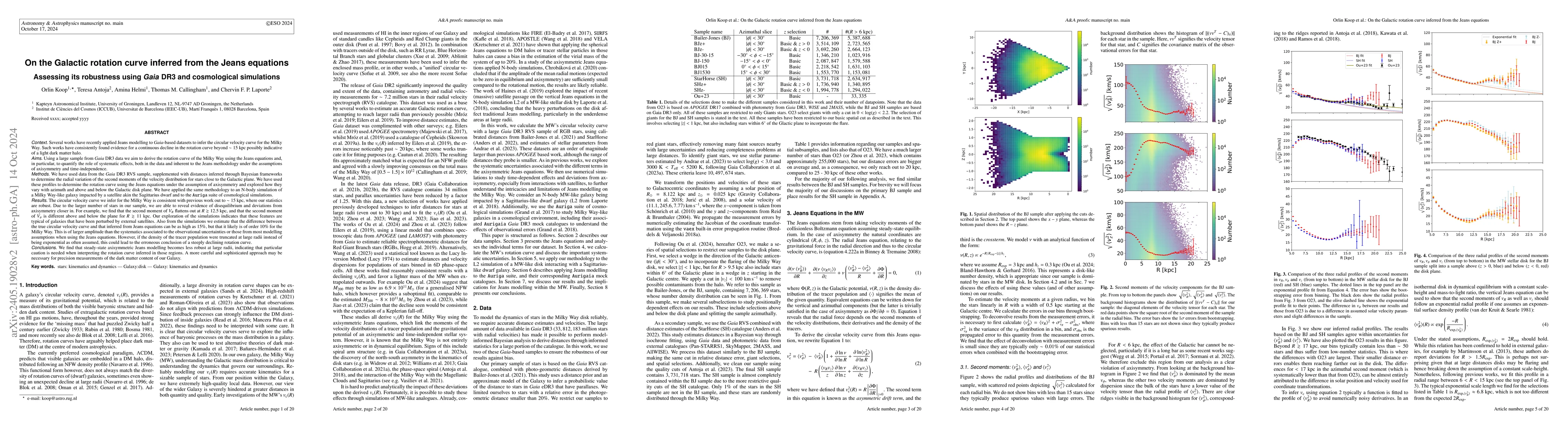 Thumbnail for On the Galactic rotation curve inferred from the Jeans equations
  Assessing its robustness using Gaia DR3 and cosmological simulations