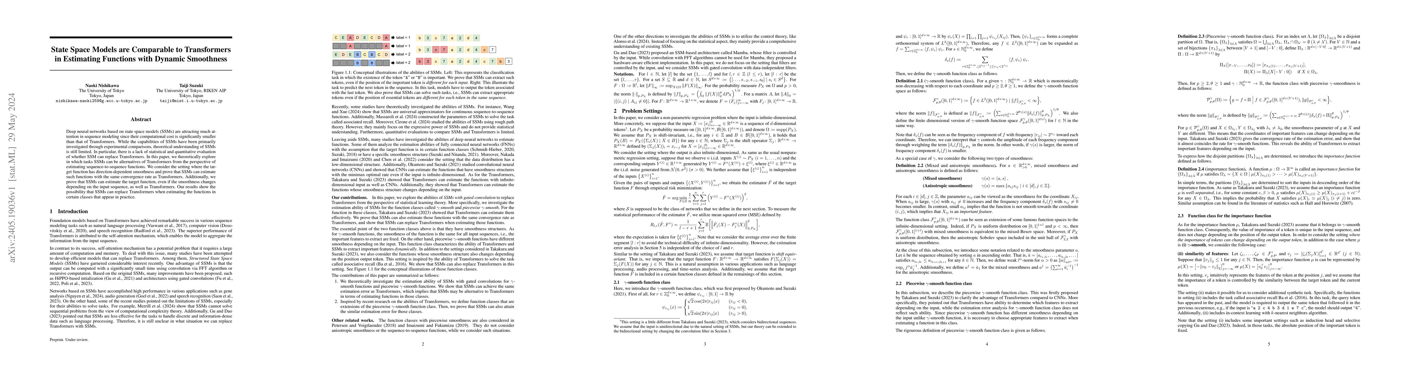Thumbnail for State Space Models are Comparable to Transformers in Estimating
  Functions with Dynamic Smoothness