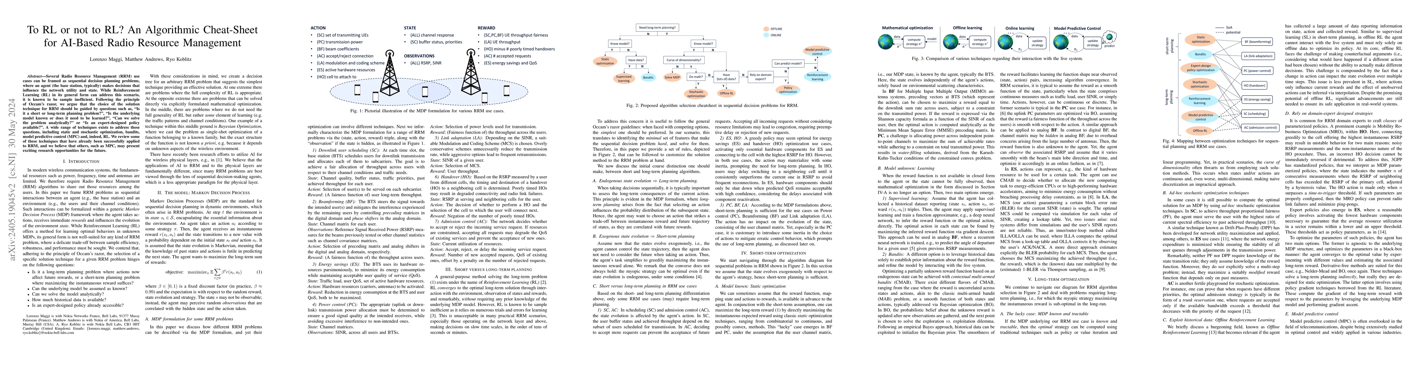 Thumbnail for To RL or not to RL? An Algorithmic Cheat-Sheet for AI-Based Radio
  Resource Management
