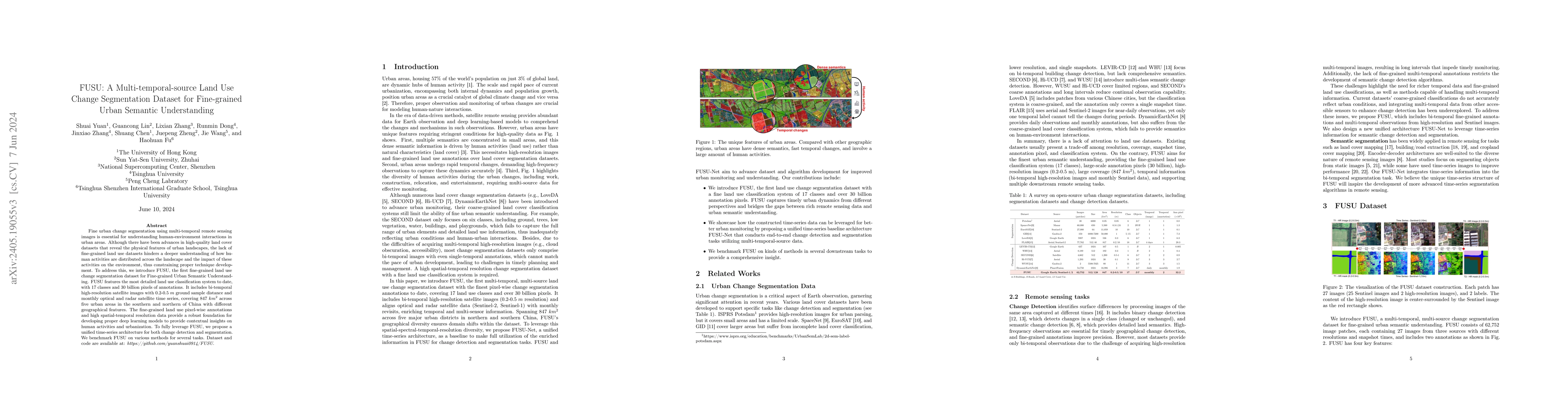 Thumbnail for FUSU: A Multi-temporal-source Land Use Change Segmentation Dataset for
  Fine-grained Urban Semantic Understanding