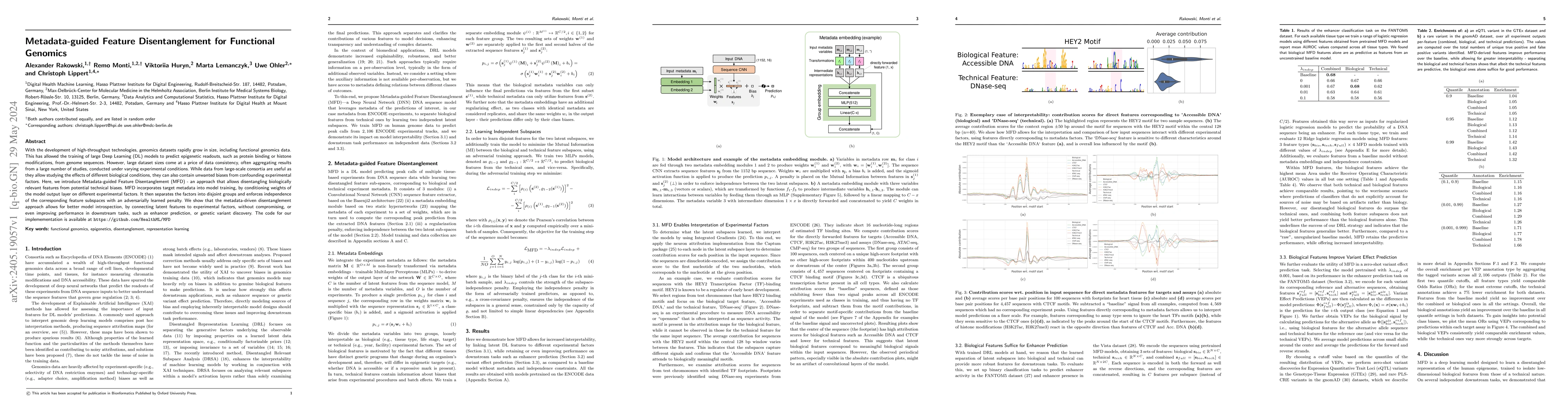 Thumbnail for Metadata-guided Feature Disentanglement for Functional Genomics