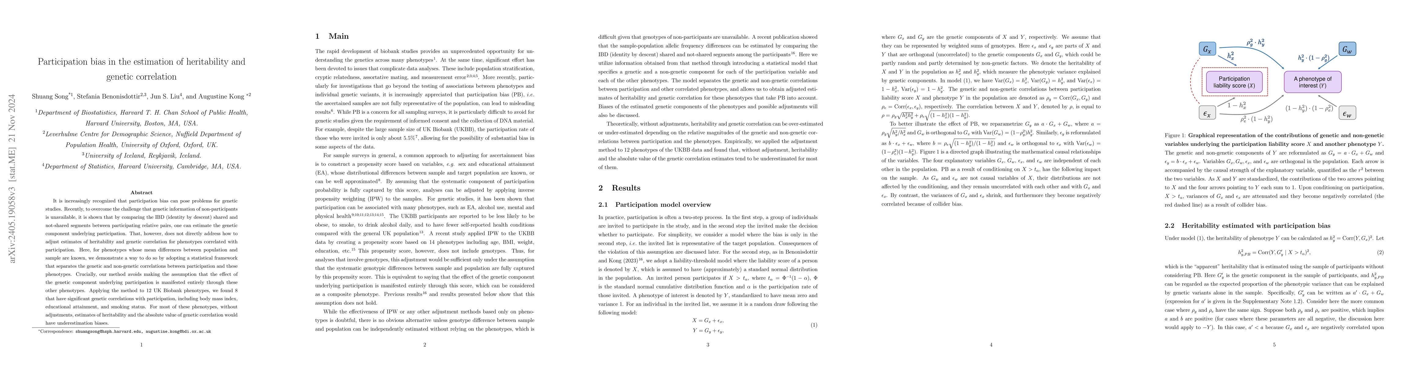 Thumbnail for Participation bias in the estimation of heritability and genetic
  correlation
