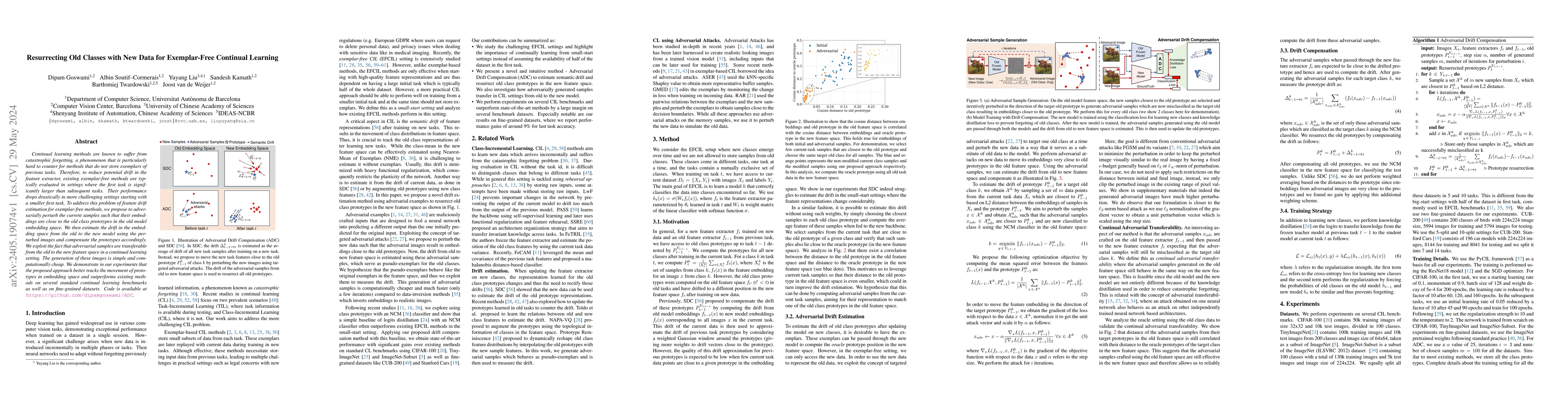 Thumbnail for Resurrecting Old Classes with New Data for Exemplar-Free Continual
  Learning