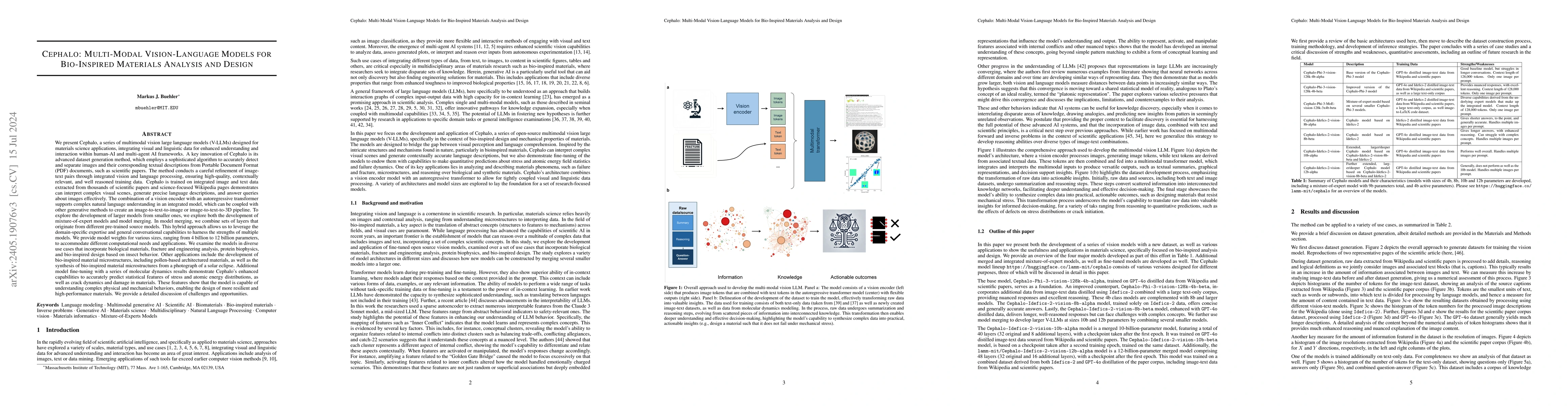 Thumbnail for Cephalo: Multi-Modal Vision-Language Models for Bio-Inspired Materials
  Analysis and Design