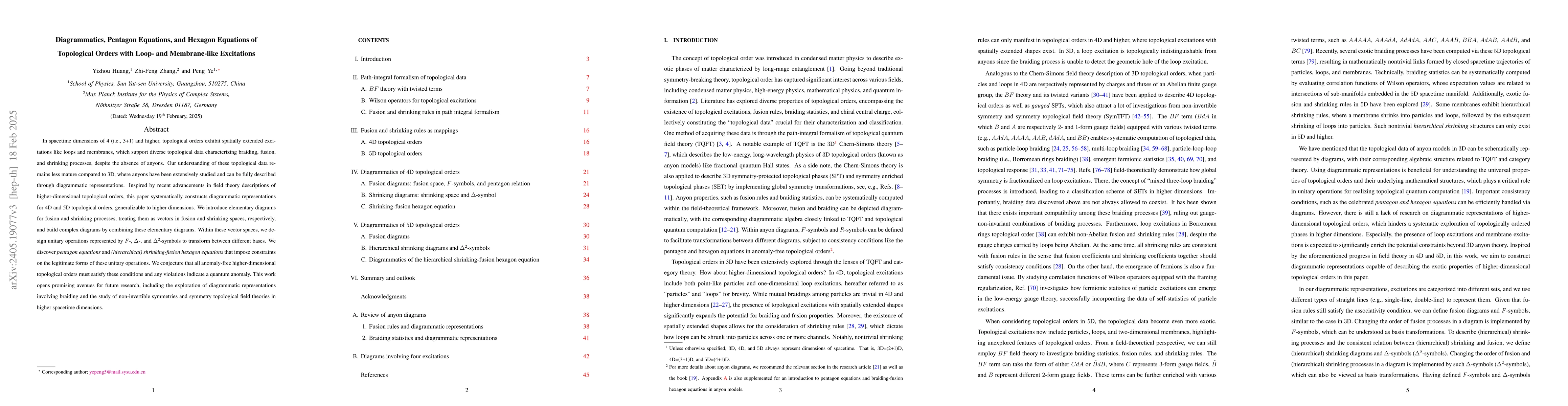 Thumbnail for Diagrammatic Representations of Topological Orders with Loop- and
  Membrane-like Excitations