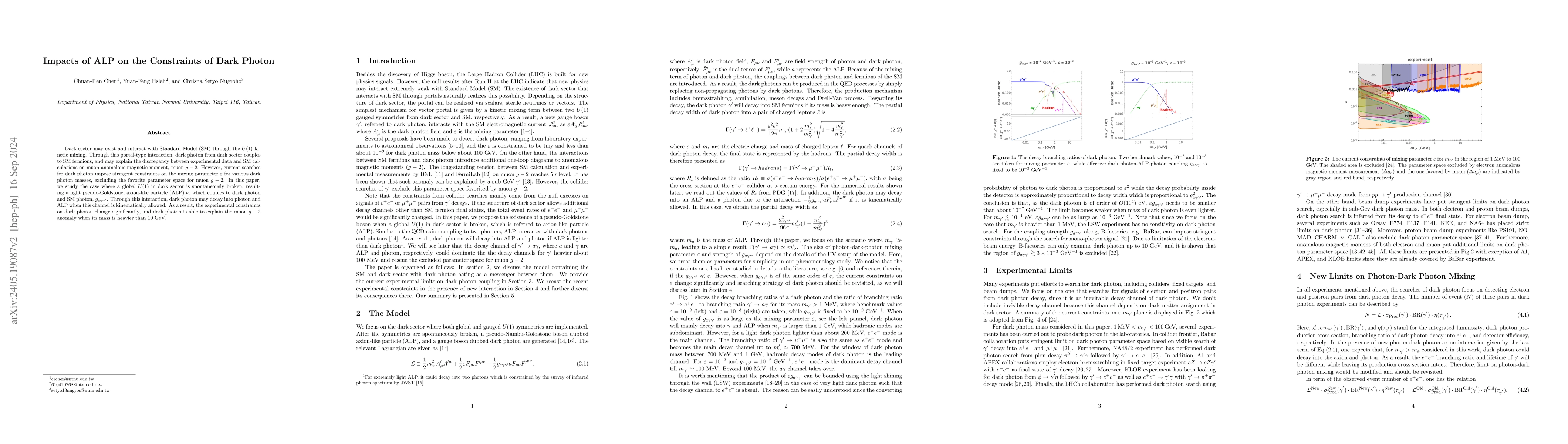 Thumbnail for Impacts of ALP on the Constraints of Dark Photon