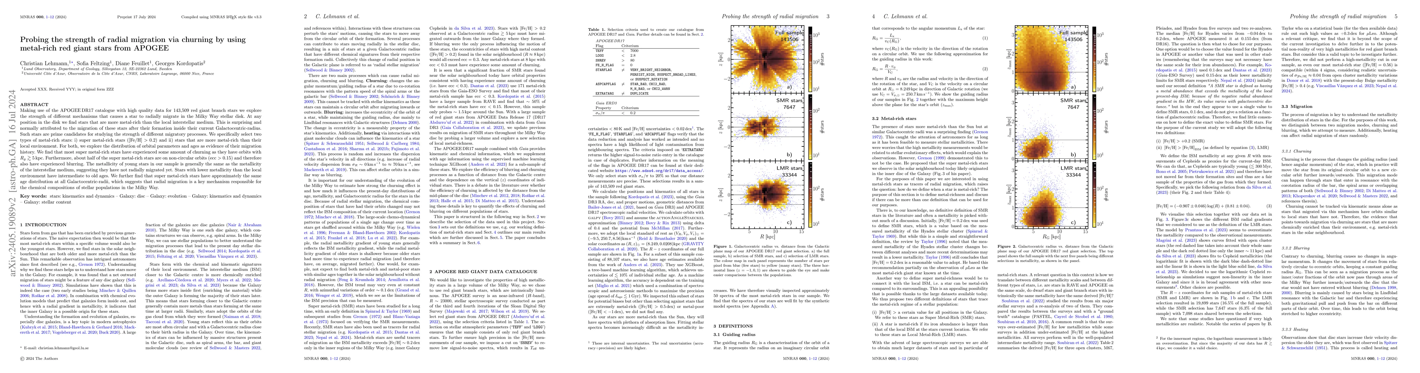 Thumbnail for Probing the strength of radial migration via churning by using
  metal-rich red giant stars from APOGEE