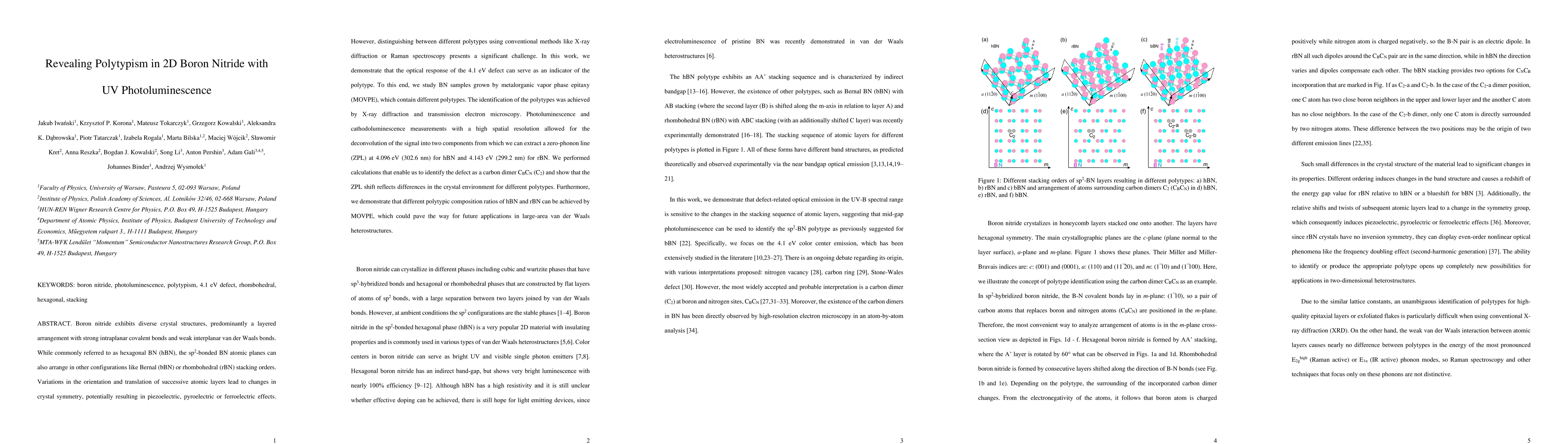 Thumbnail for Revealing Polytypism in 2D Boron Nitride with UV Photoluminescence