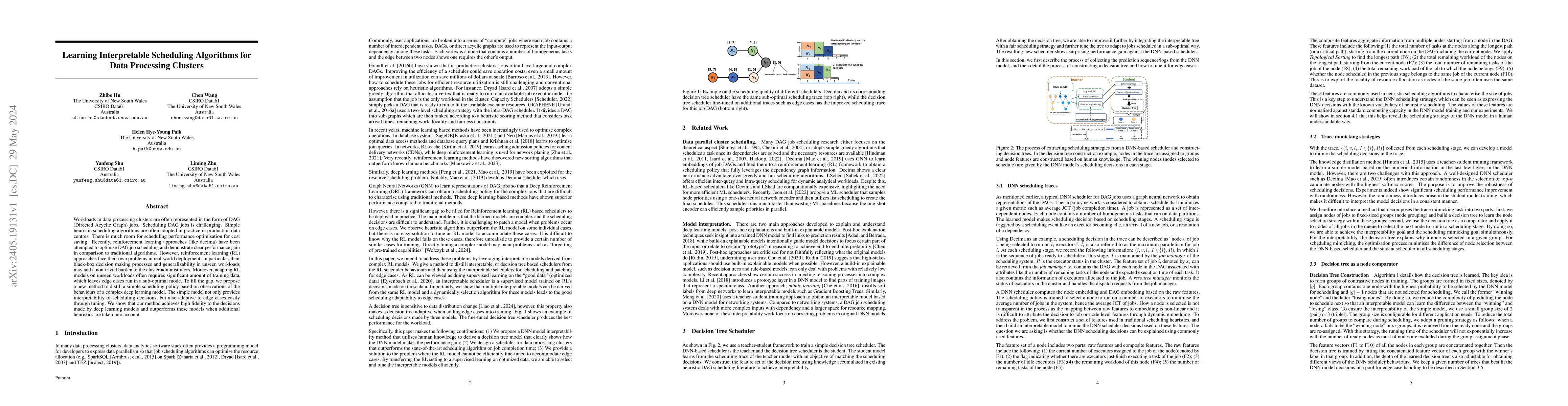 Thumbnail for Learning Interpretable Scheduling Algorithms for Data Processing
  Clusters