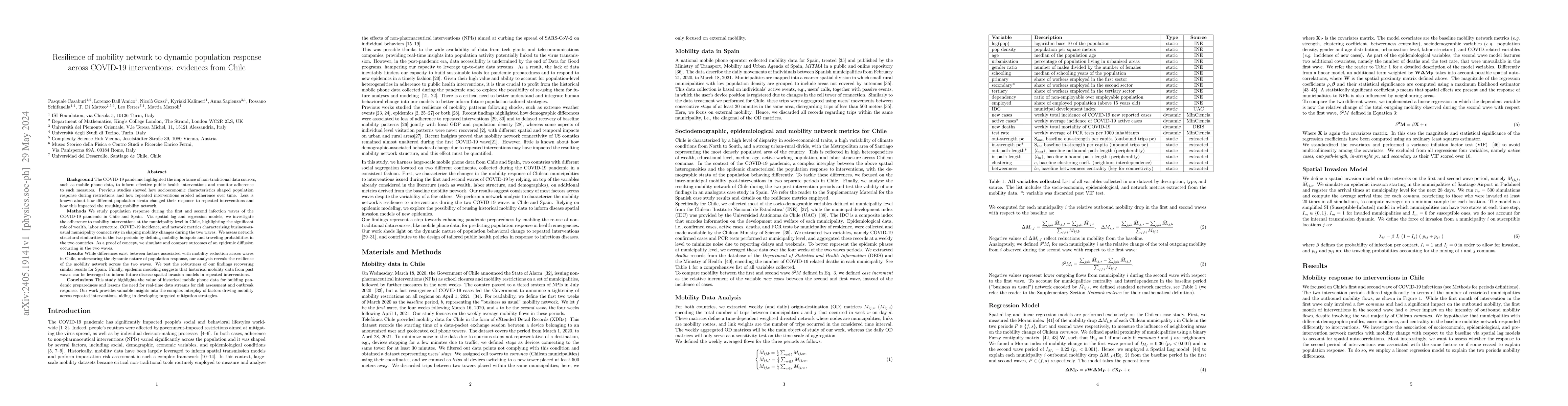 Thumbnail for Resilience of mobility network to dynamic population response across
  COVID-19 interventions: evidences from Chile