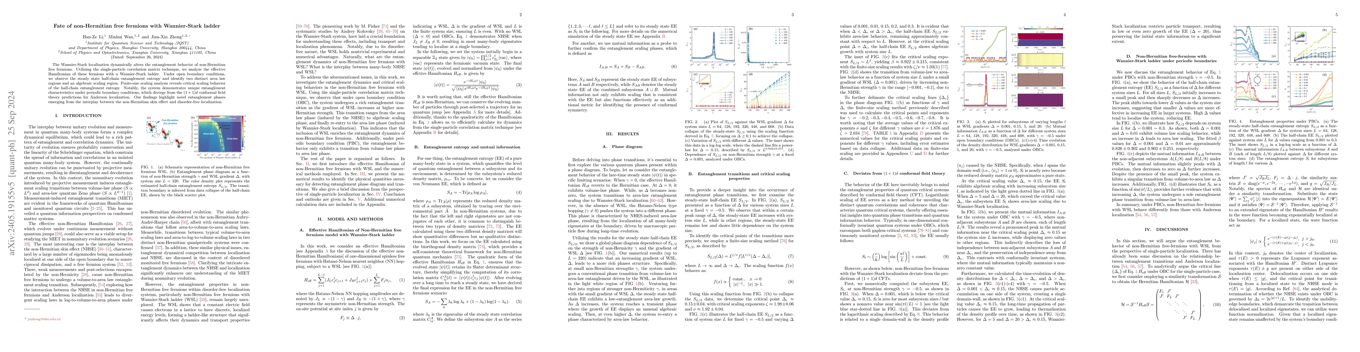Thumbnail for Fate of non-Hermitian free fermions with Wannier-Stark ladder