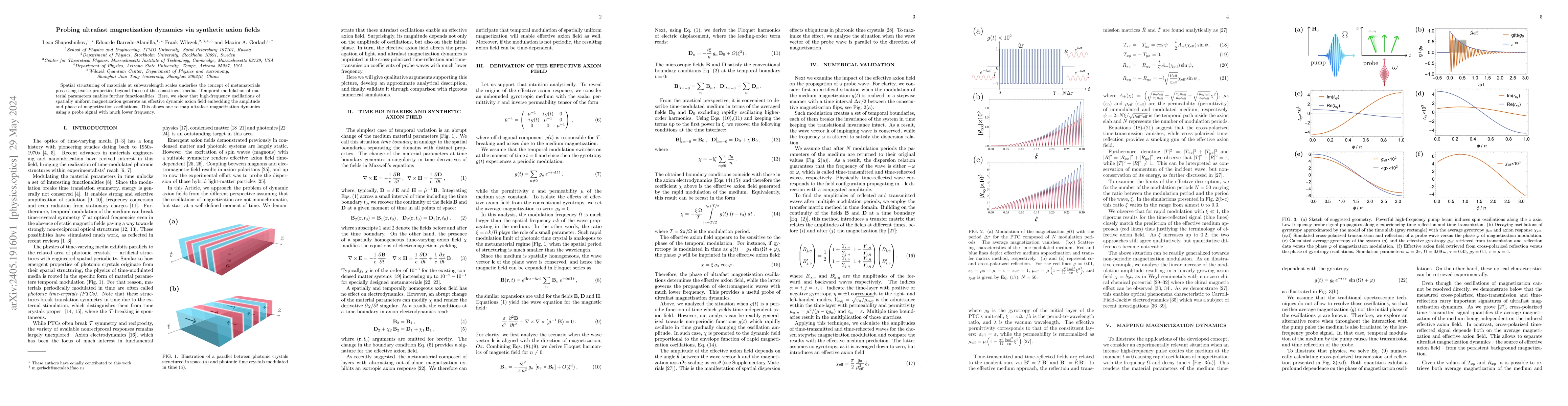 Thumbnail for Probing ultrafast magnetization dynamics via synthetic axion fields