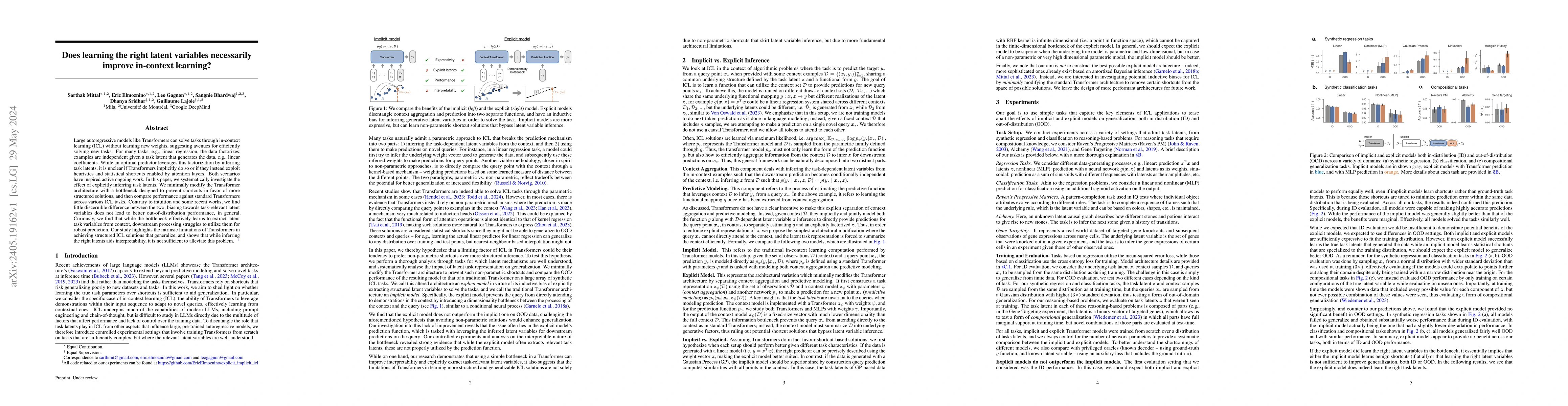 Thumbnail for Does learning the right latent variables necessarily improve in-context
  learning?