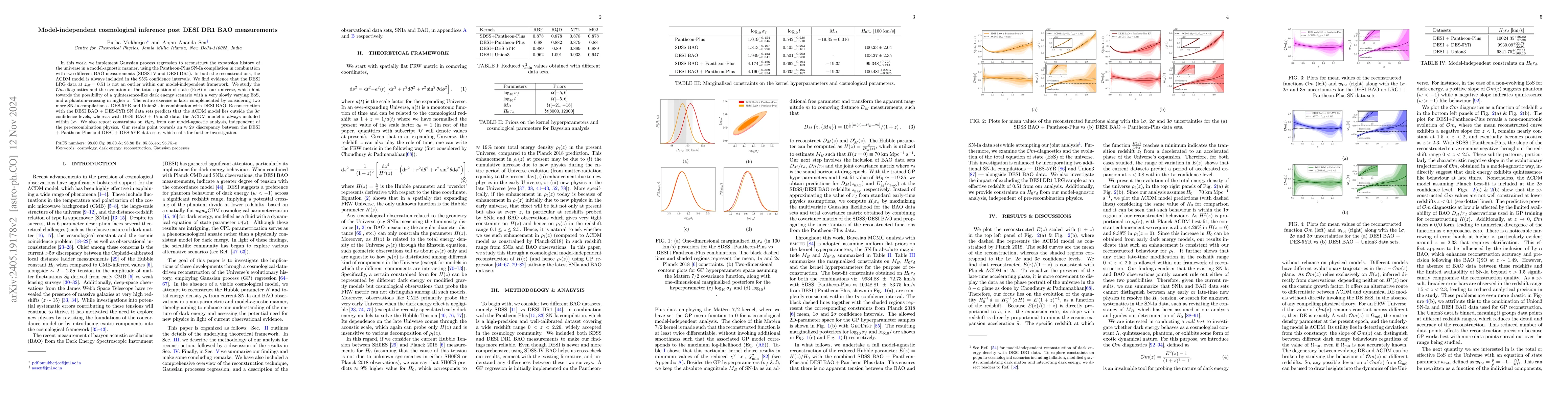 Thumbnail for Model-independent cosmological inference post DESI DR1 BAO measurements