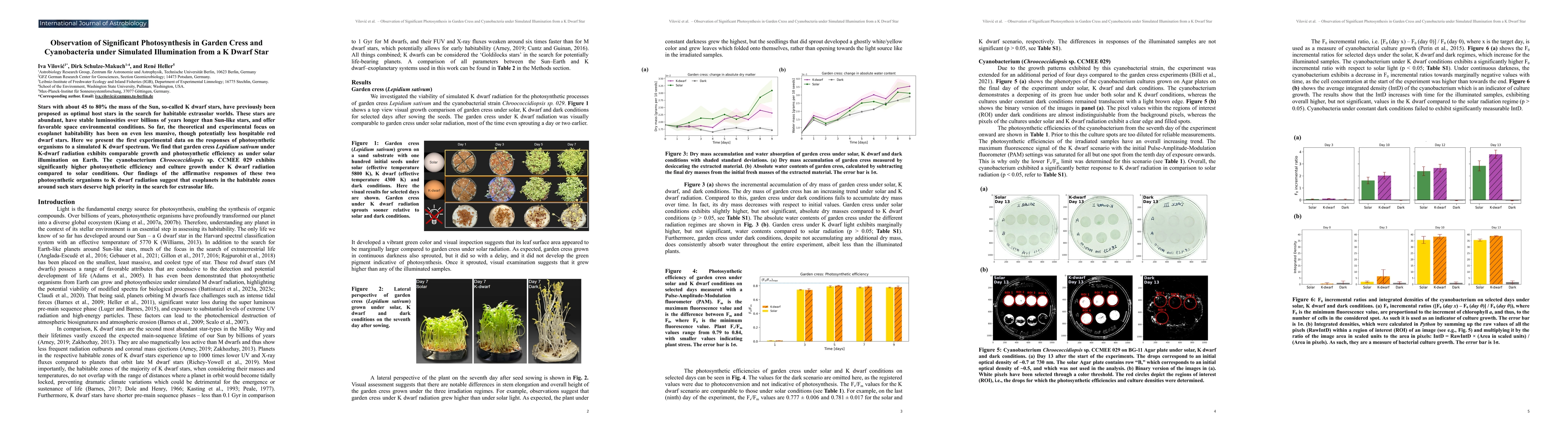 Thumbnail for Observation of Significant Photosynthesis in Garden Cress and
  Cyanobacteria under Simulated Illumination from a K Dwarf Star