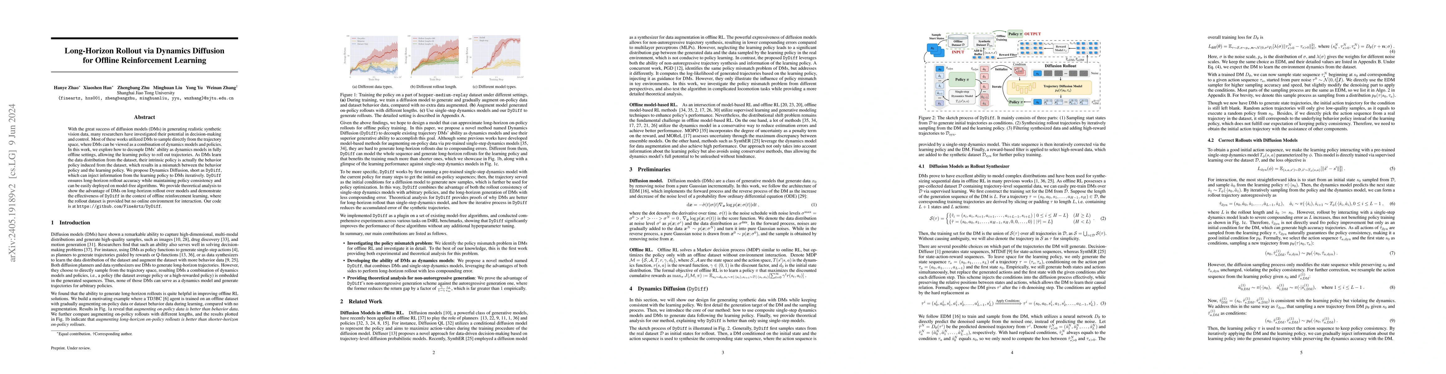 Thumbnail for Long-Horizon Rollout via Dynamics Diffusion for Offline Reinforcement
  Learning