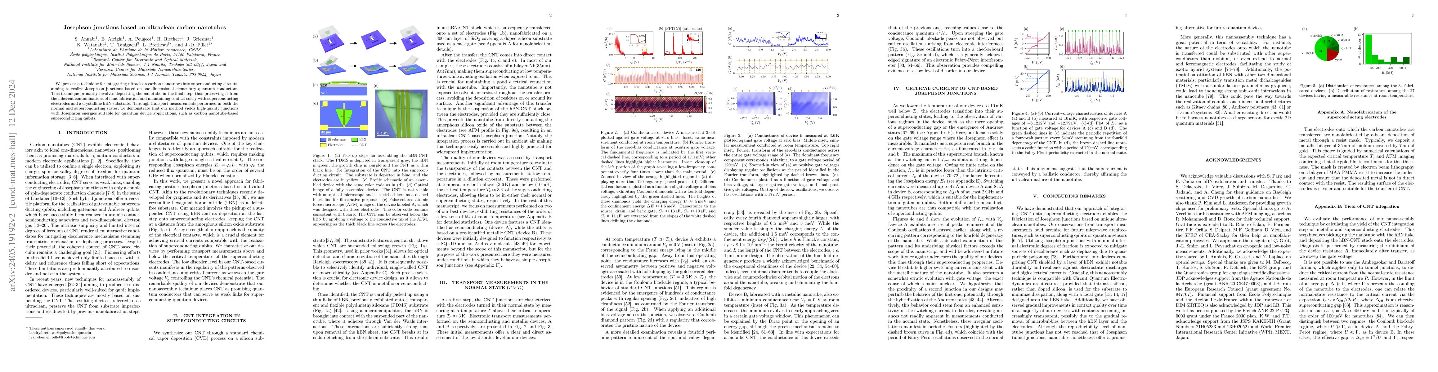 Thumbnail for Ultraclean carbon nanotube-based Josephson junctions