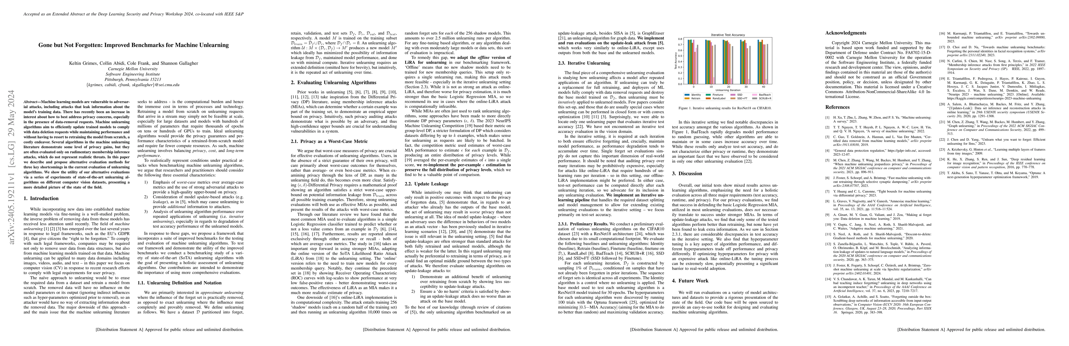 Thumbnail for Gone but Not Forgotten: Improved Benchmarks for Machine Unlearning