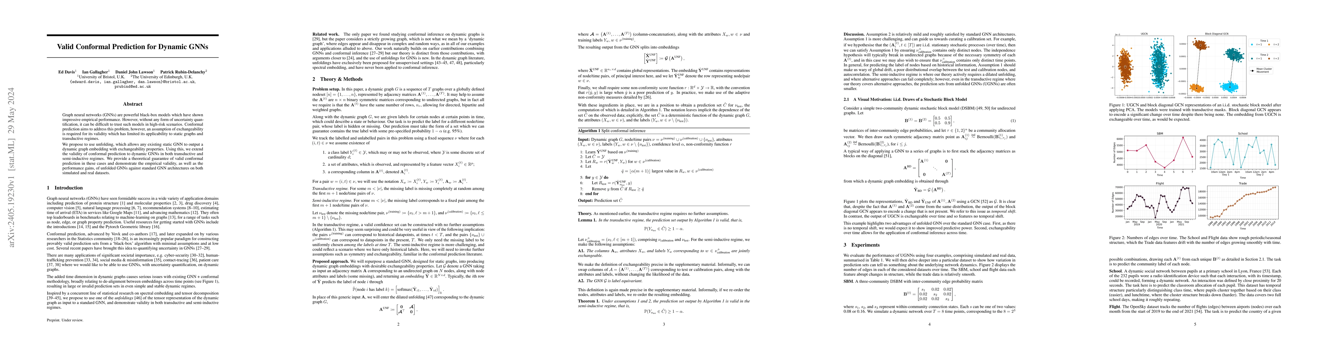Thumbnail for Valid Conformal Prediction for Dynamic GNNs
