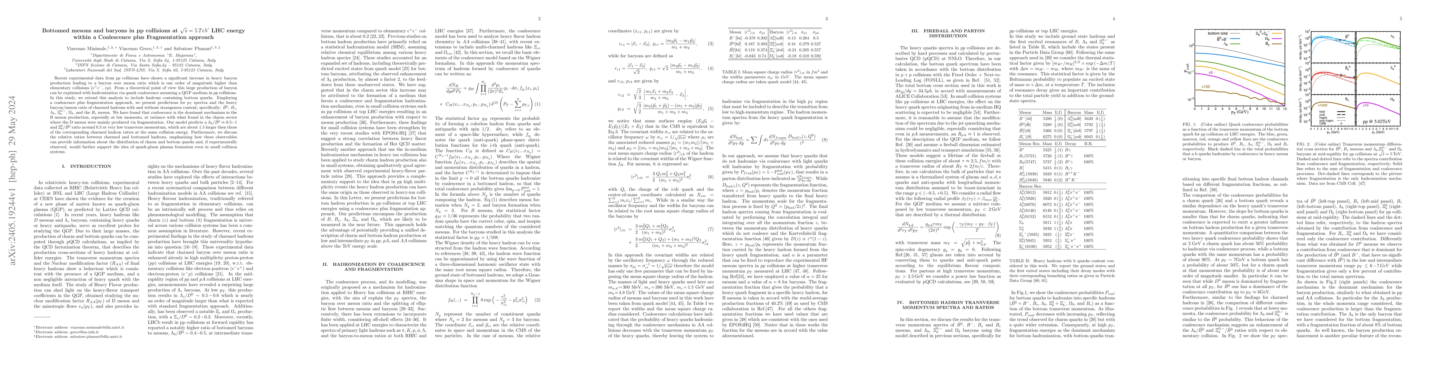 Thumbnail for Bottomed mesons and baryons in pp collisions at $\sqrt{s}=5 \, TeV$ LHC
  energy within a Coalescence plus Fragmentation approach