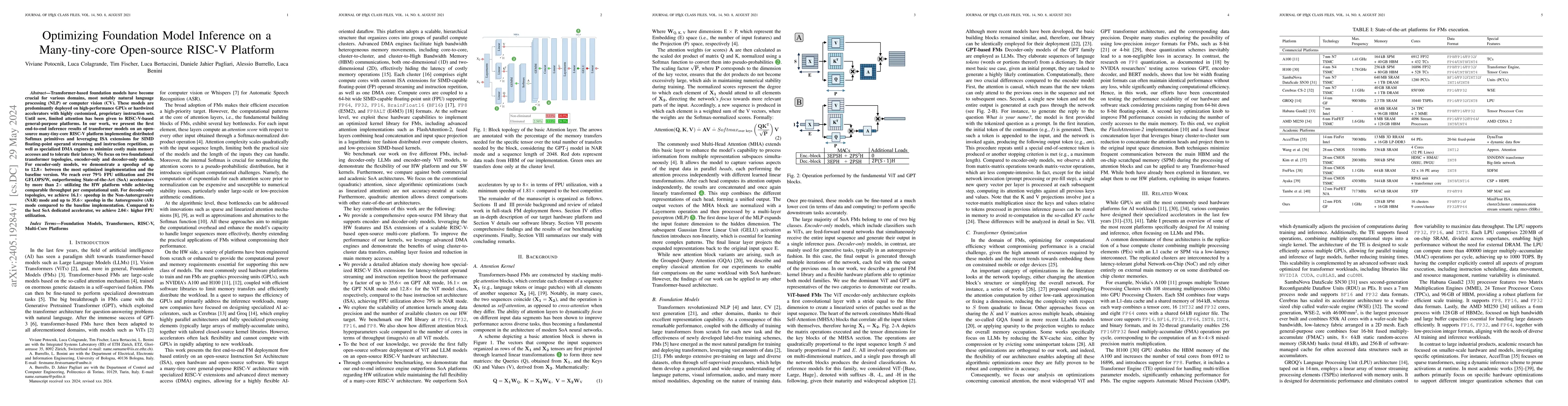 Thumbnail for Optimizing Foundation Model Inference on a Many-tiny-core Open-source
  RISC-V Platform